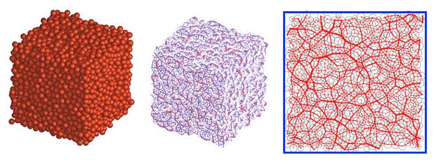 Simons Collaboration Tackles Longstanding Problem in Glassy Materials