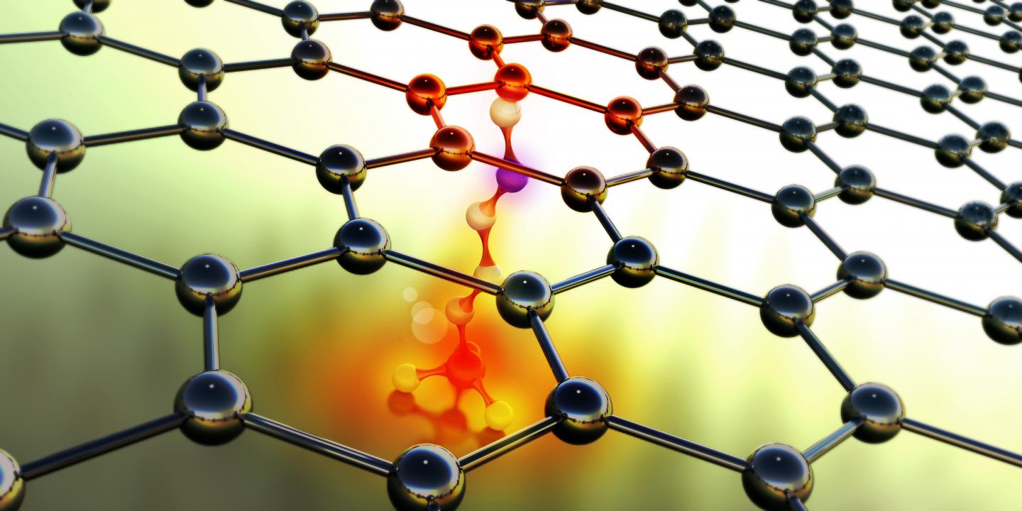 Functionalization Mediates Heat Transport of Graphene Nanoflakes