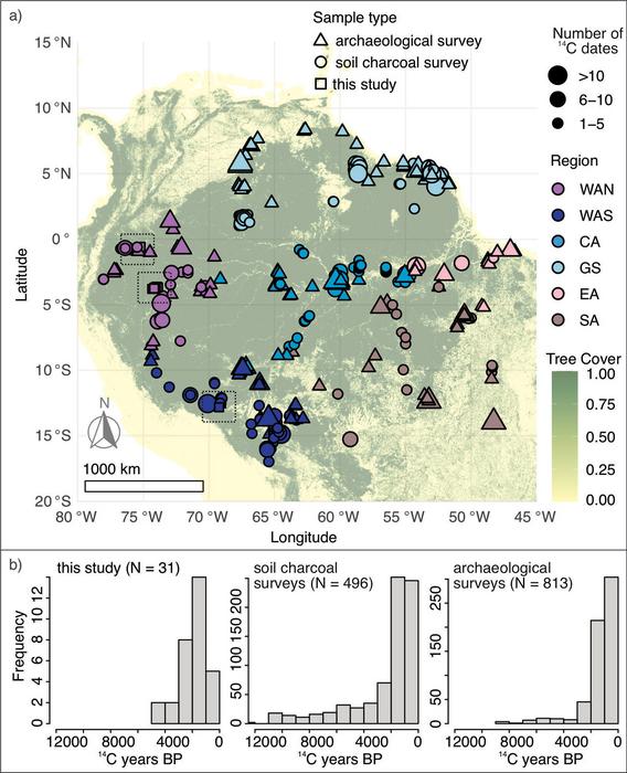 Map of Amazonian sites with 1329 14C AMS dated charcoal fragments or burned archaeological material used in the summed probability analyses.