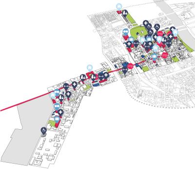Urban Toolkit