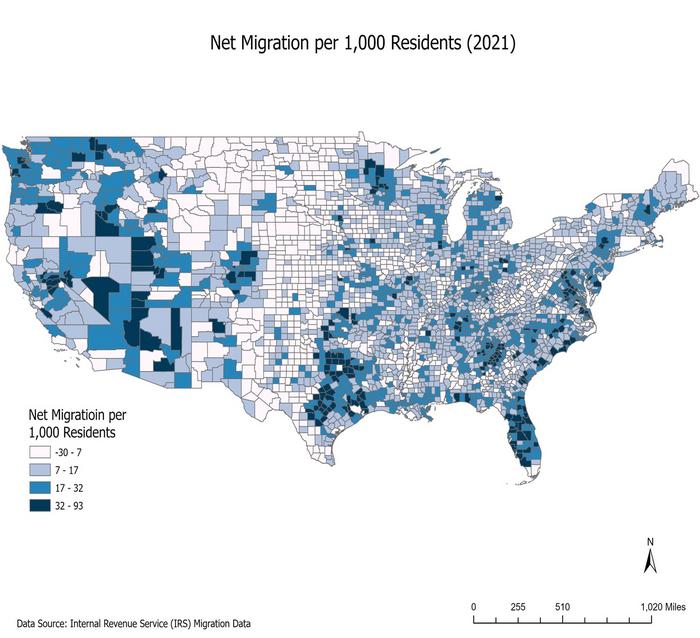 Net Migration
