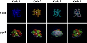 FIG 3
