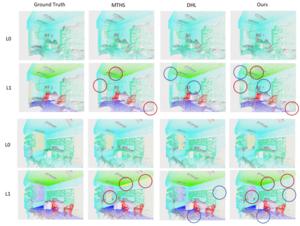 New AI framework to help machines understand 3D spaces in finer detail ...