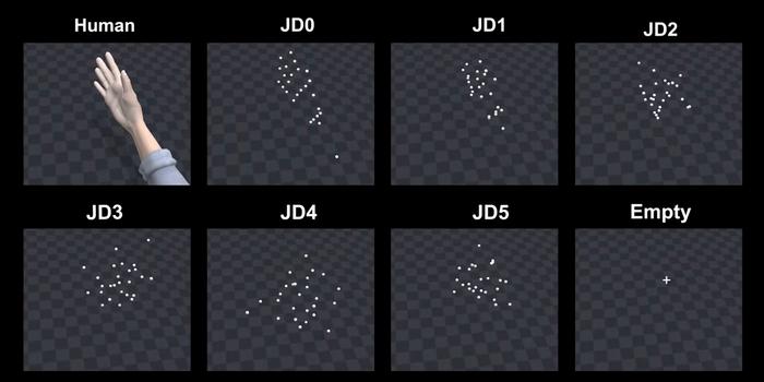 Dot animations