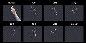 Dot animations