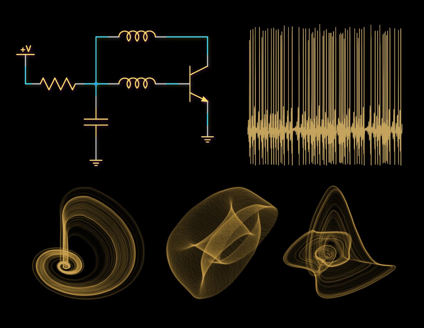 Chaos in Electronic Oscillators