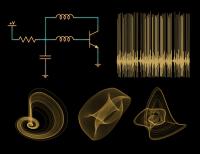 Chaos in Electronic Oscillators