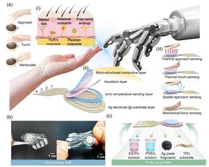 Design concept and characteristics of the fully soft and multipurpose robotic tactile sensor