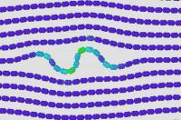 Ripplocation in Bulk Materials