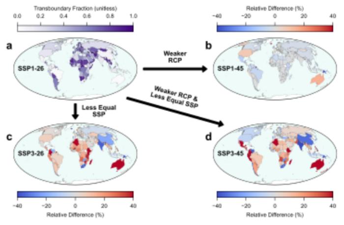 Country-level estimates of transboundary co-benefits