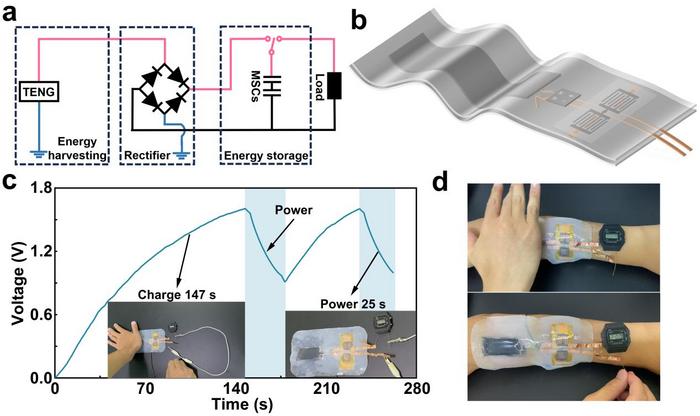 Application of the wearable self-charging power system in portable electronics