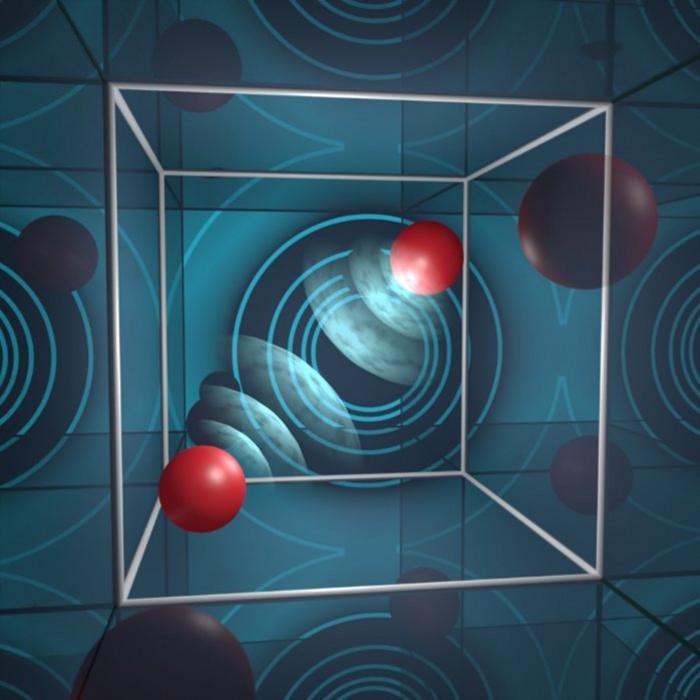 Understanding Charged-Particle Bound States in Periodic Boxes