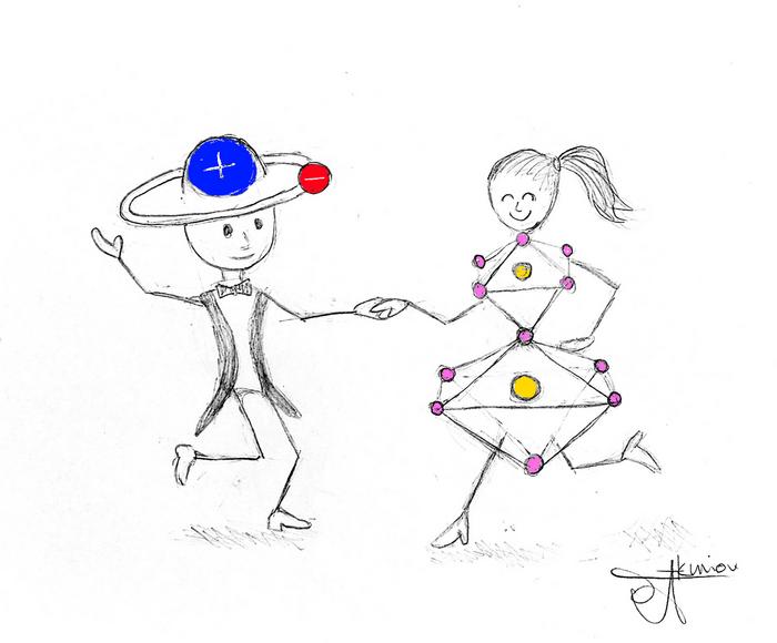 Synchronized quantum dance of exciton and phonon