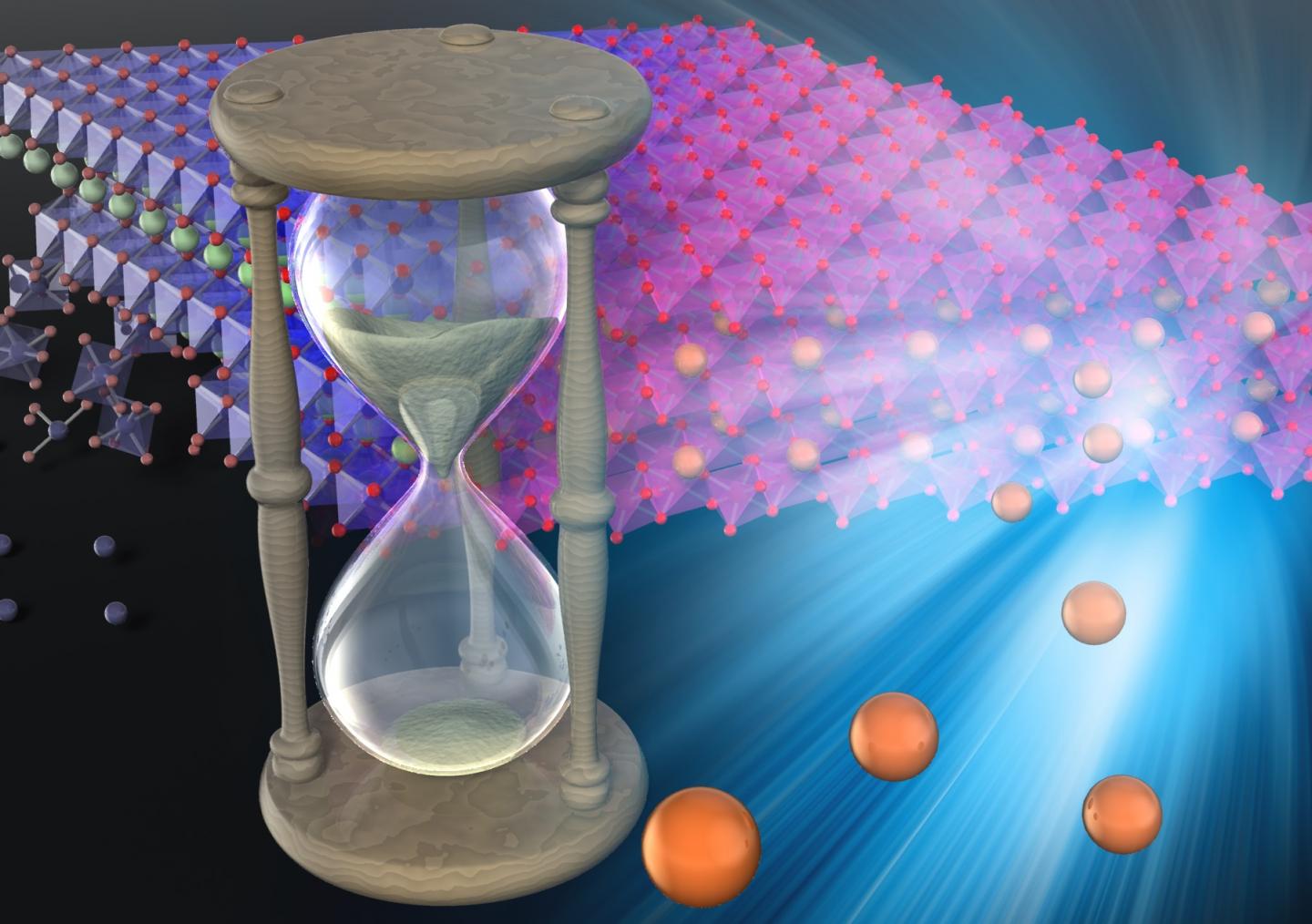Self-Repairing Batteries Would Have Longer Lifetimes than Batteries at Present
