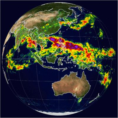 Global Warming Computer Model
