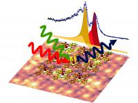 Scanning Tunneling Microscope Picture