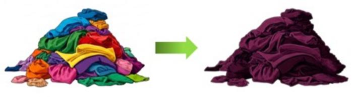 Direct Color Change of Dyed Polyester Using Supercritical CO₂