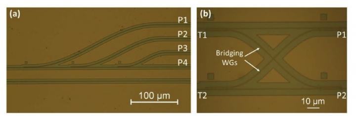 Switching Circuits