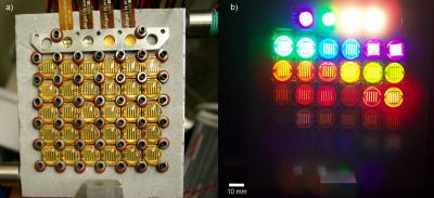 NIST Measurement Advance Could Speed Innovation in Solar Devices