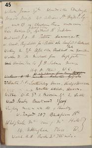 2025 1124 Charles Darwin's Address Book 3