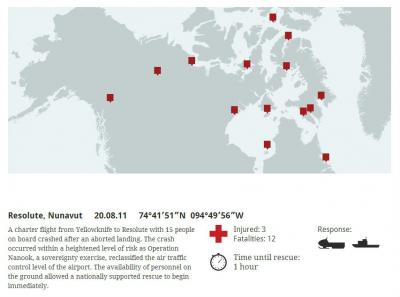 Search and Rescue Operations Executed in Northern Canada since 2010