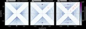 Imaging the excitation-power dependence of nonlinear magnon processes in momentum space