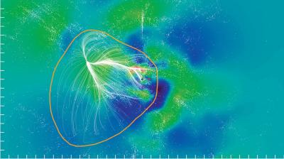 Laniakea