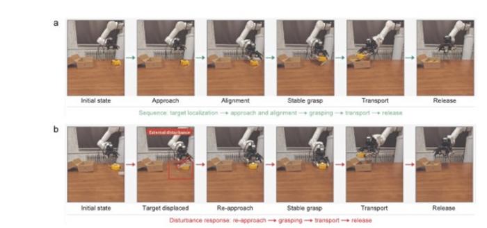 A robot re-approaches after the target object is displaced