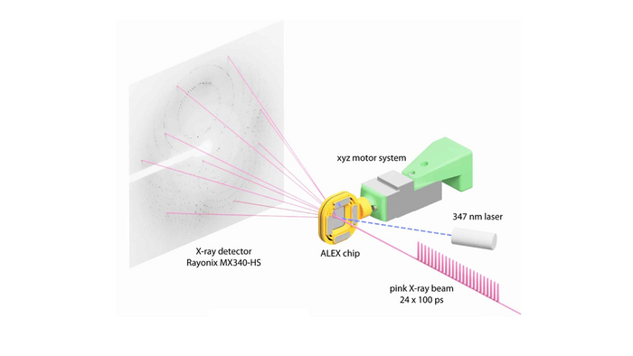 serial-crystallography-setup-16x9 (002)