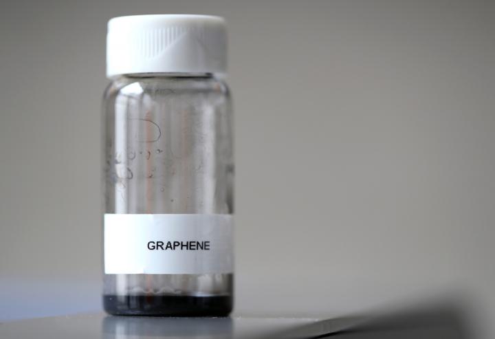 Graphene, a Wonder Material