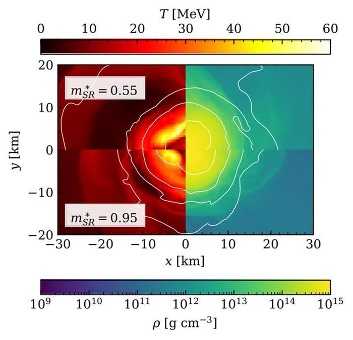 Using Gravitational Waves to Observe Thermal Effects in Binary Neutron Star Mergers
