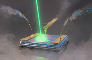 Microscopy — Beyond Moore’s Law