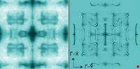 Experimental Results Match Theoretical Calculations