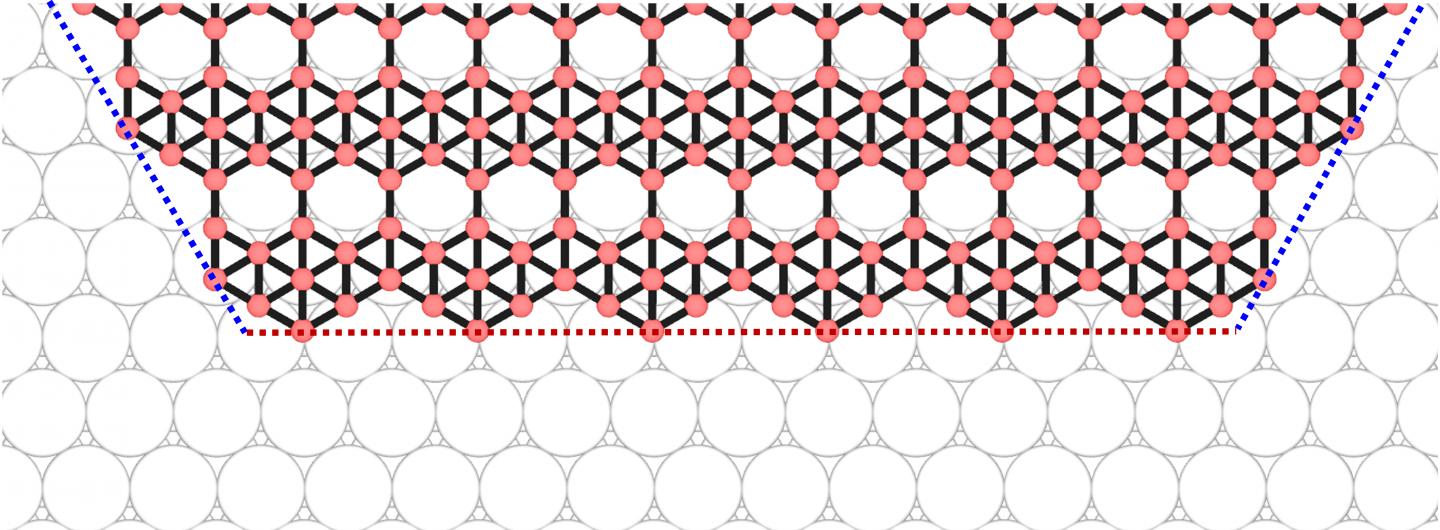 BOROPHENE 1