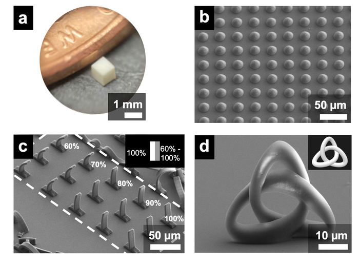 Continuously fabricated 3D structures via projection printing process
