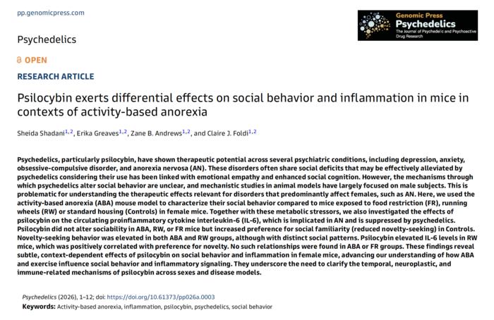 Psilocybin exerts differential effects on social behavior and inflammation in mice in contexts of activity-based anorexia