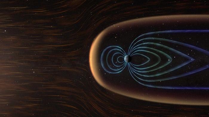 Magnetosphere and Solar Wind