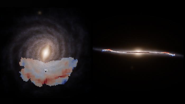 Gaia discovers our galaxy’s great wave (side-by-side)
