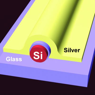 Schematic of Plasmonic Cavity