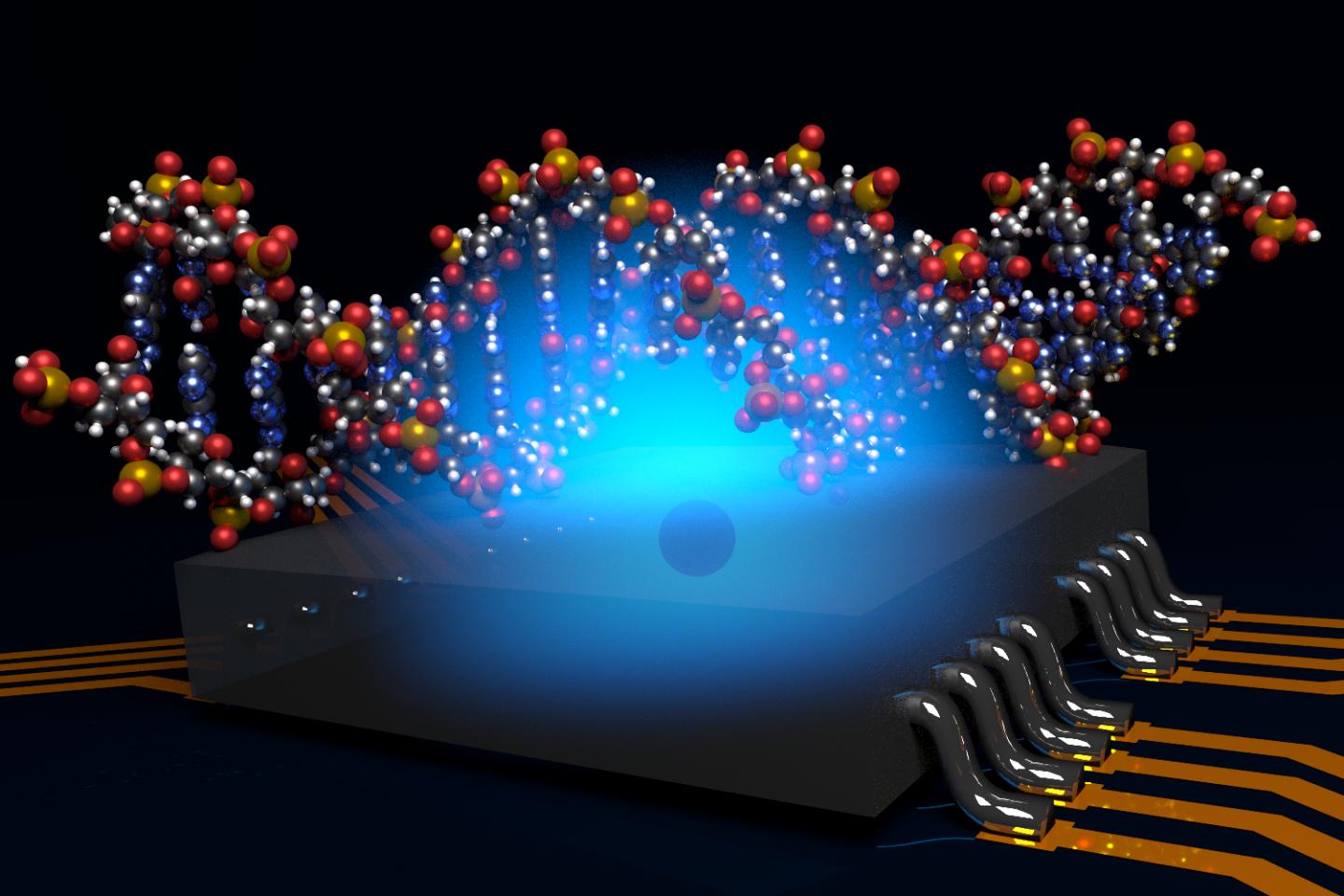 Nano MRI Machine