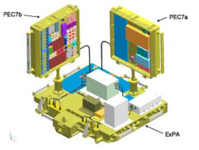 Illustration of MISSE7