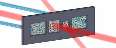 NIST Chip Produces and Detects Specialized Gas for Biomedical Analysis