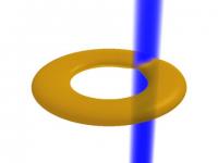 Laser Stirring Up Superfluid