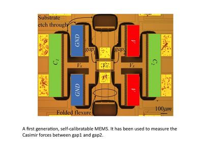 First Generation, Self-Calibratable MEMS