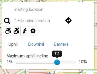 AccessMap Features