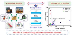 Evaluating the potential environmental impact of biomass combustion methods using quantitative universal exergy method