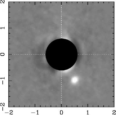 Alcor and the Newly Discovered Alcor B