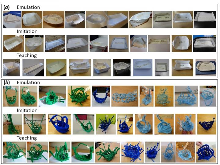 Tools made in the study