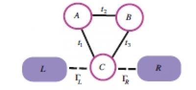 Triple Quantum Dot System