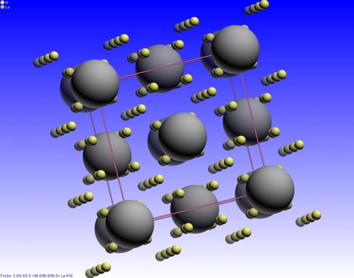 Scientists Break Record for Highest-Temperature Superconductor with Lanthanum Superhydride